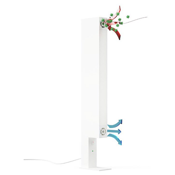 SUP'AIR - Désinfection de l'air en présence humaine